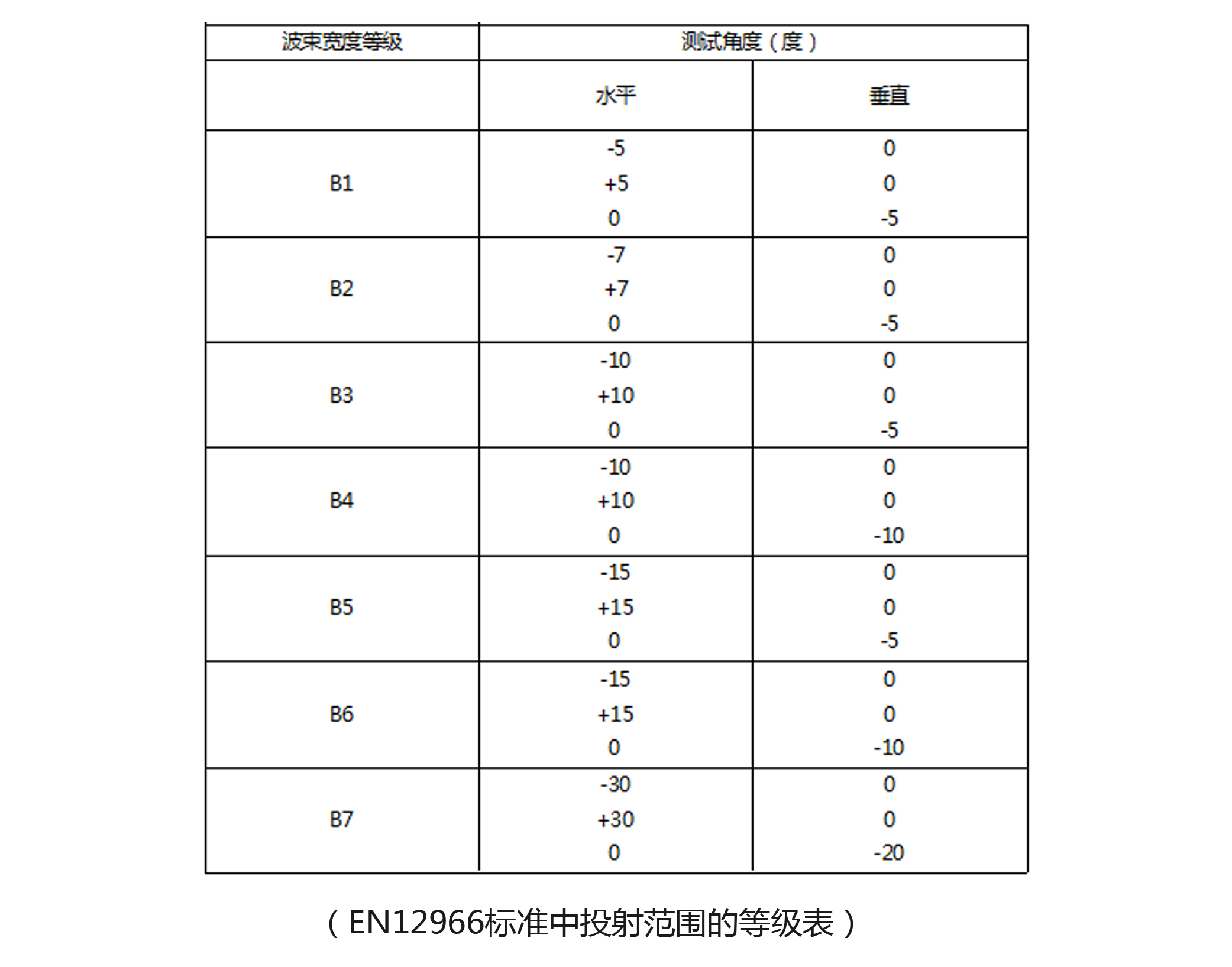 對(duì)比度（改）.jpg